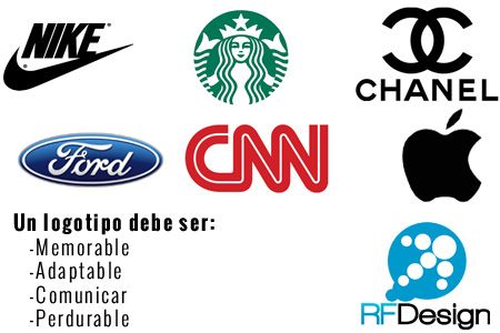 Logotipos profesionales por RF Diseño