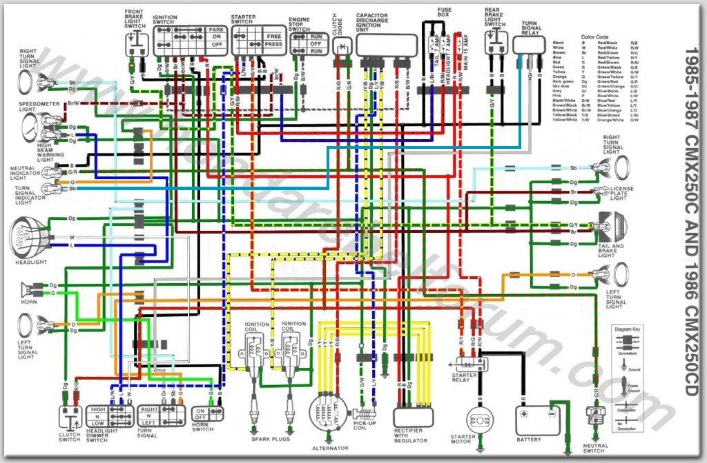 Led turn signal question - Page 3 - Honda Rebel Forum