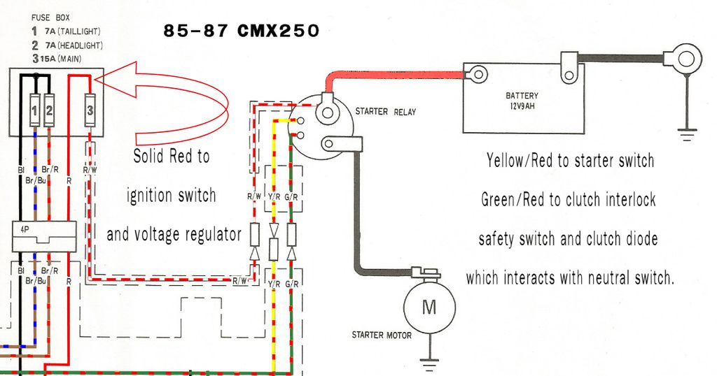 Starter solenoid clicking Honda Rebel 250 & 450 Forum