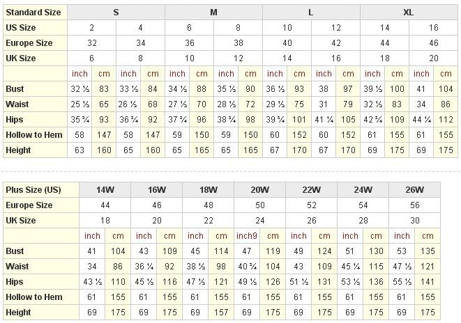 36 dress size measurements