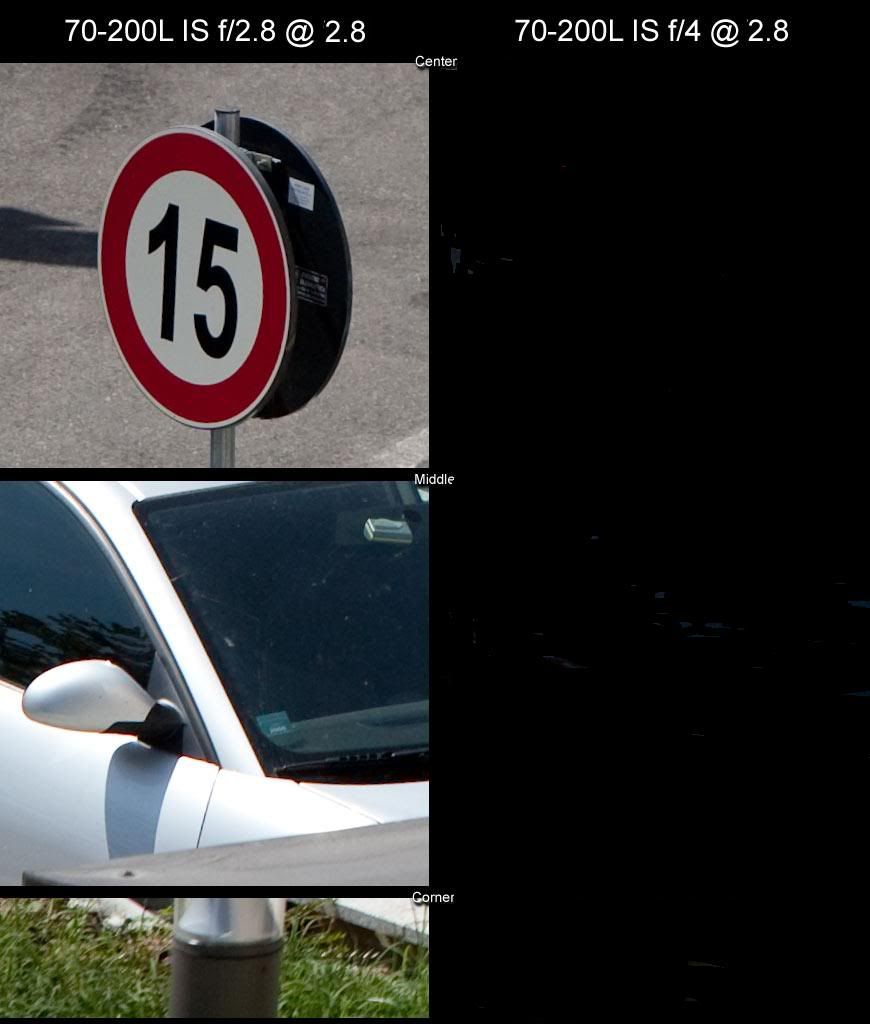 IMAGE: http://i1016.photobucket.com/albums/af290/Perfect_10_photos/Funny%20Stuff/70-200_2-8_vs_70-200.jpg