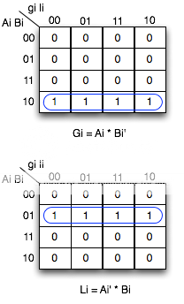 Magnitude compare module | All About Circuits