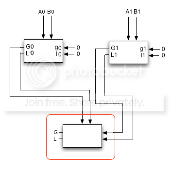 Magnitude compare module | Page 2 | All About Circuits